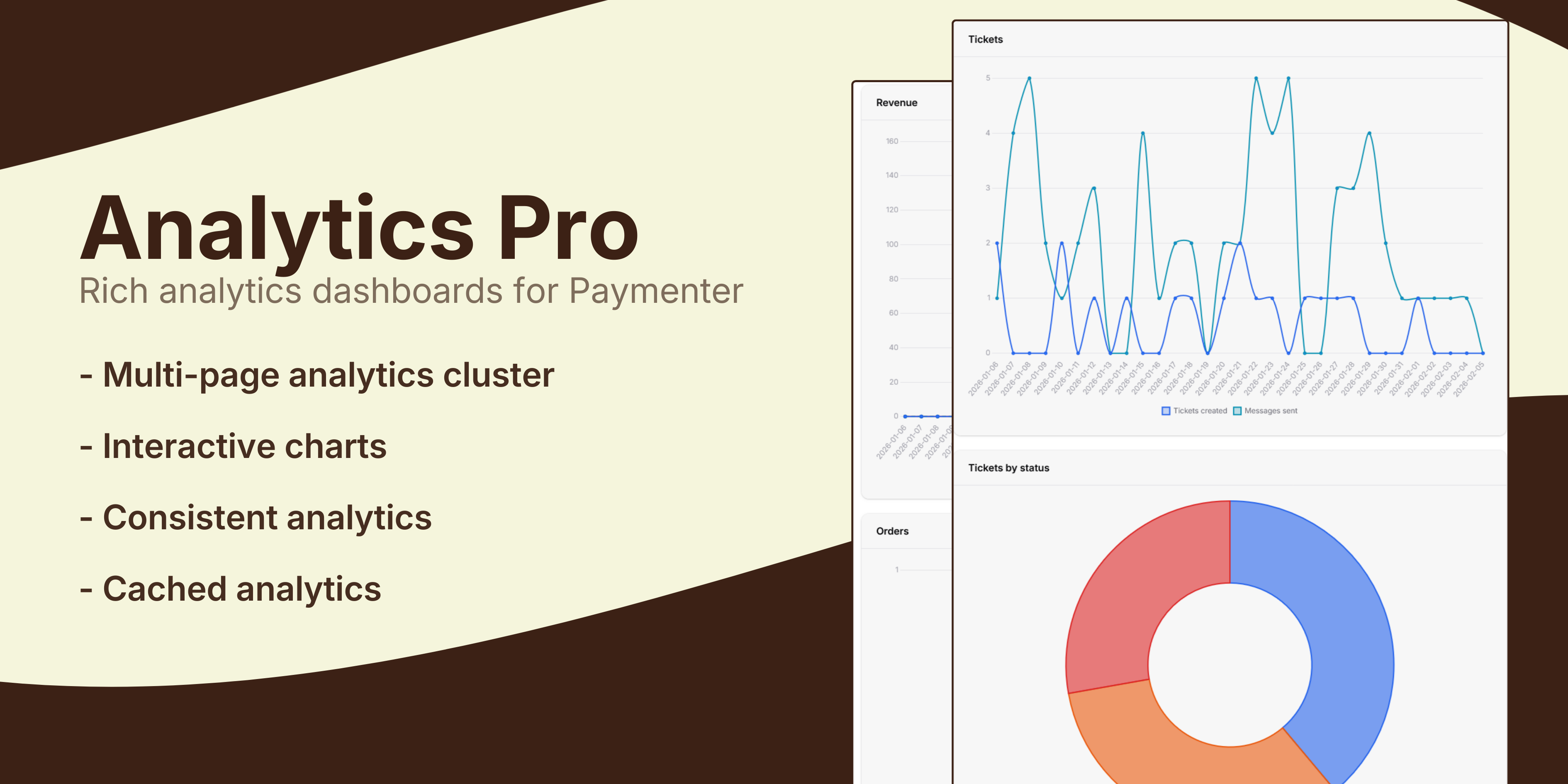 Analytics Pro -  Advanced dashboards