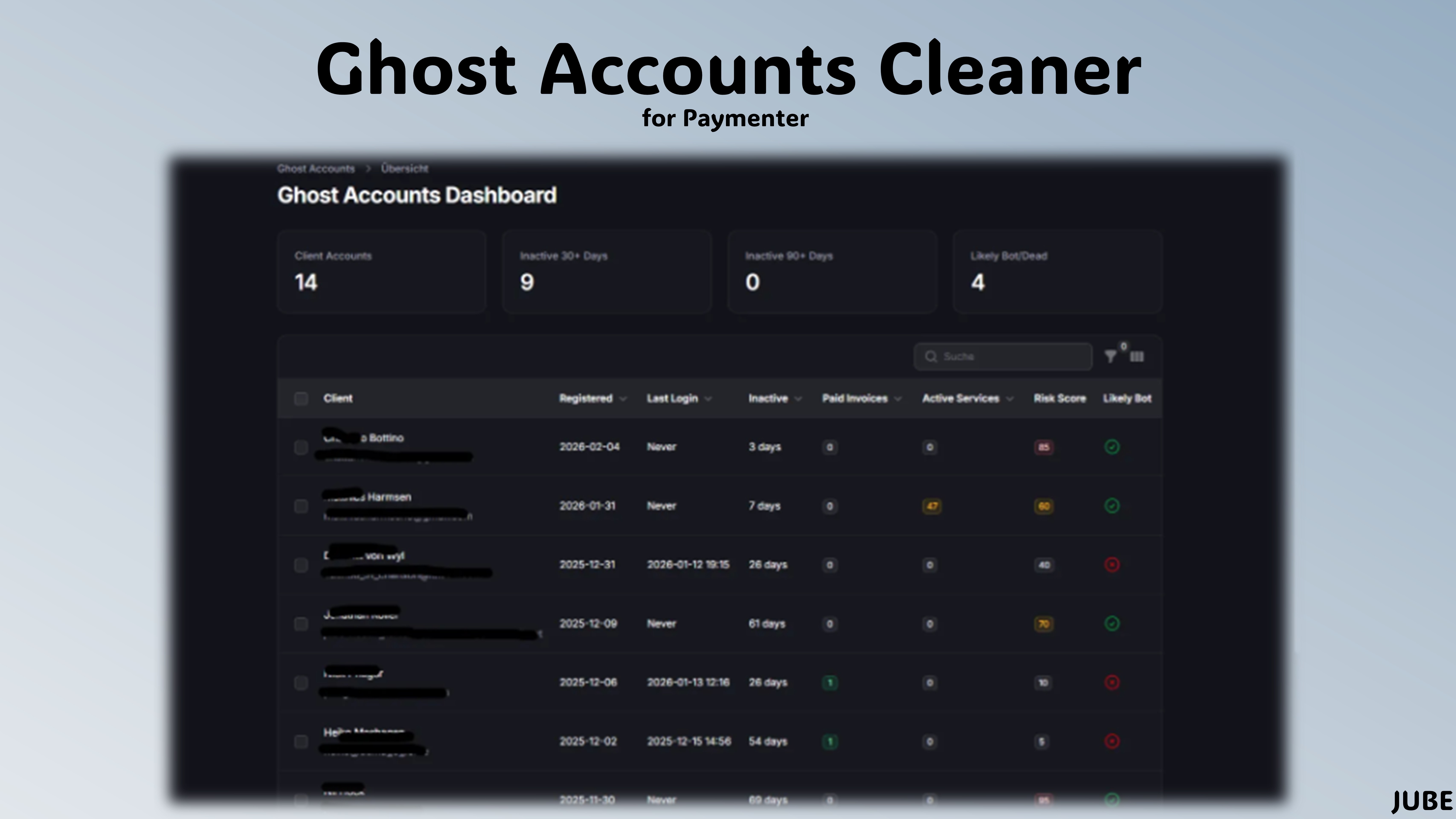 Ghost Accounts Cleaner | Paymenter