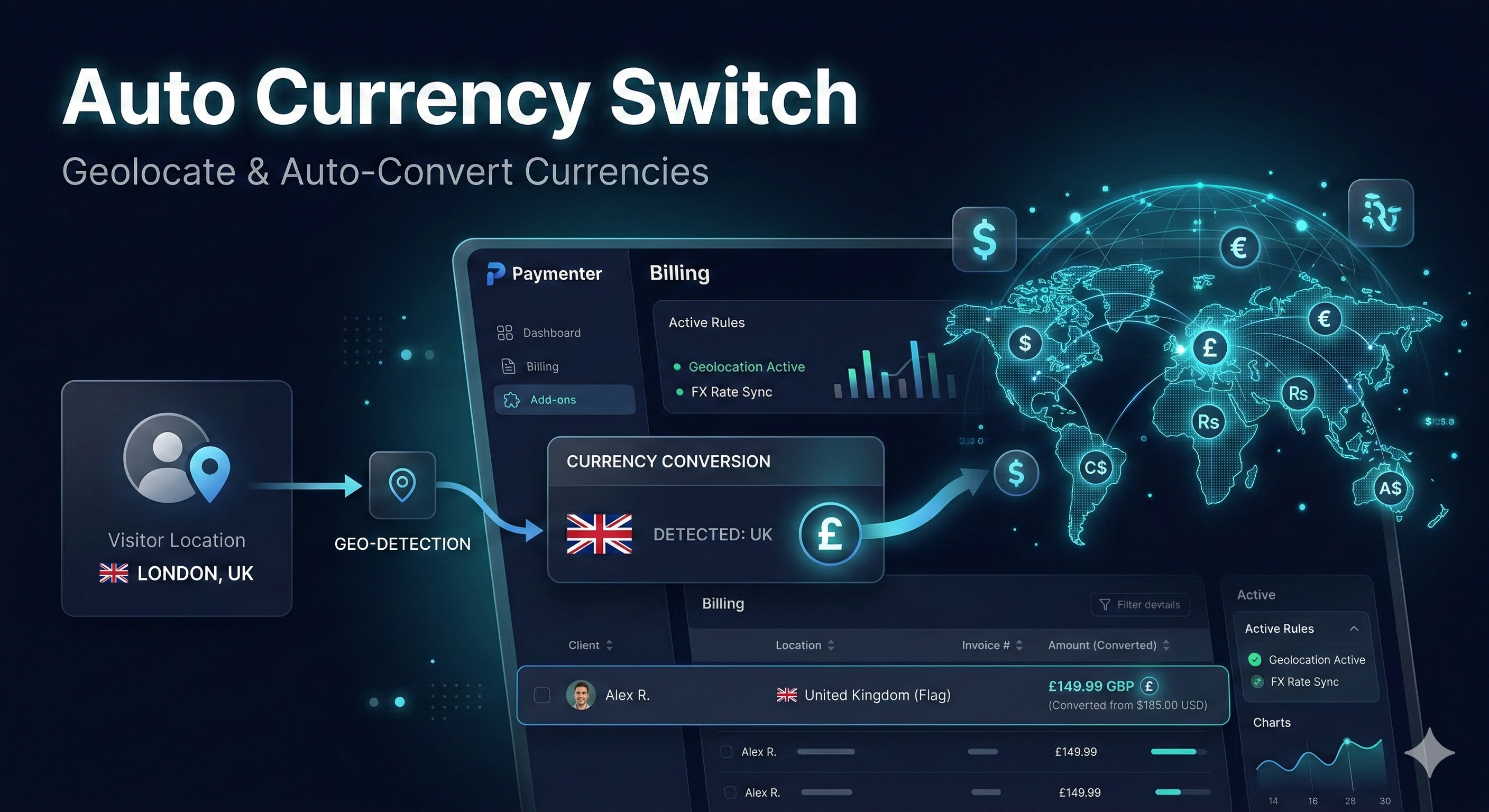 Auto Currency Switch