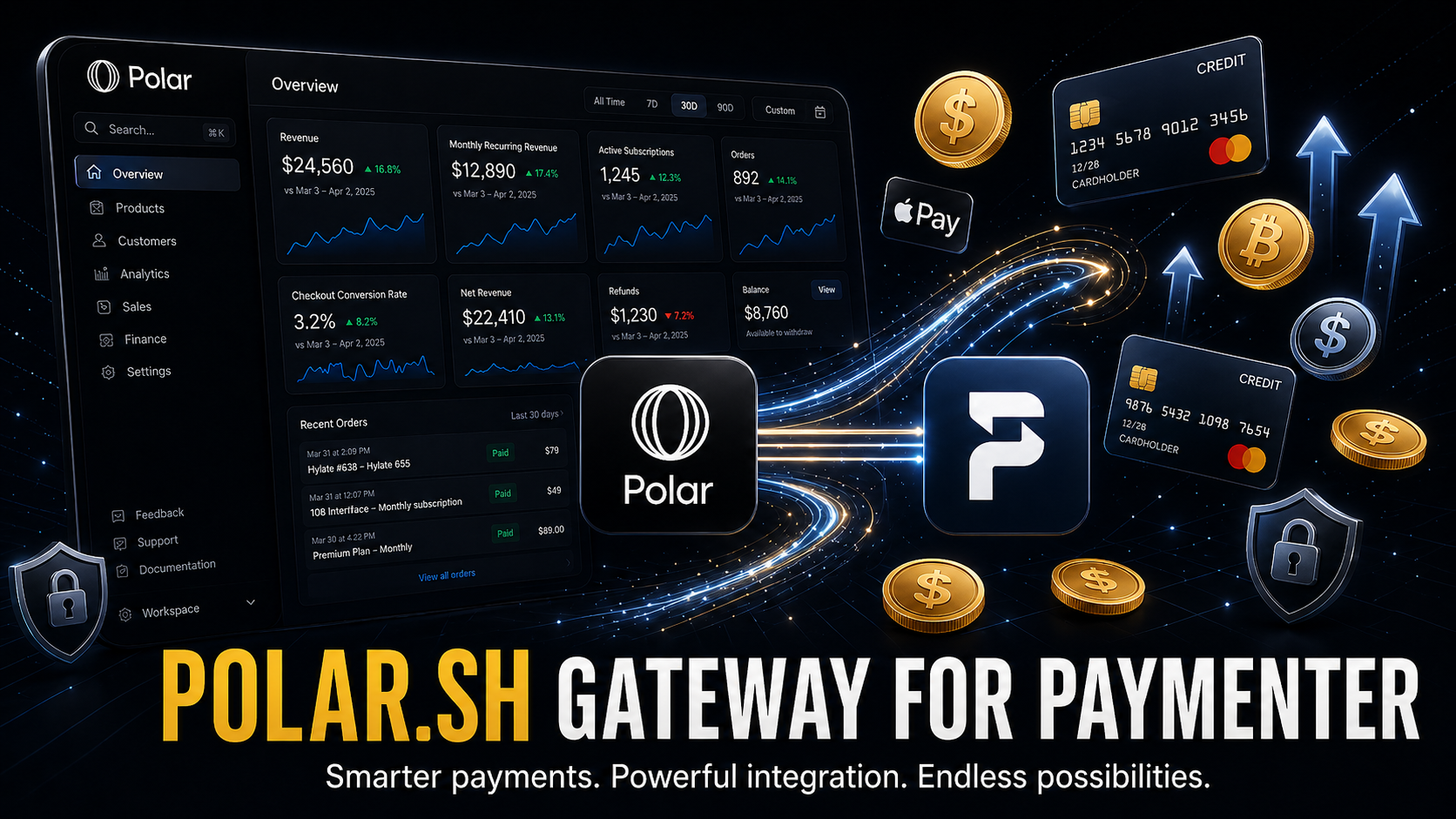 Polar Gateway for Paymenter