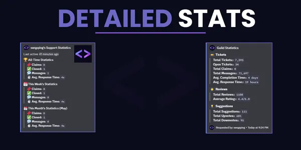 detailed-stats-banner-png.961134