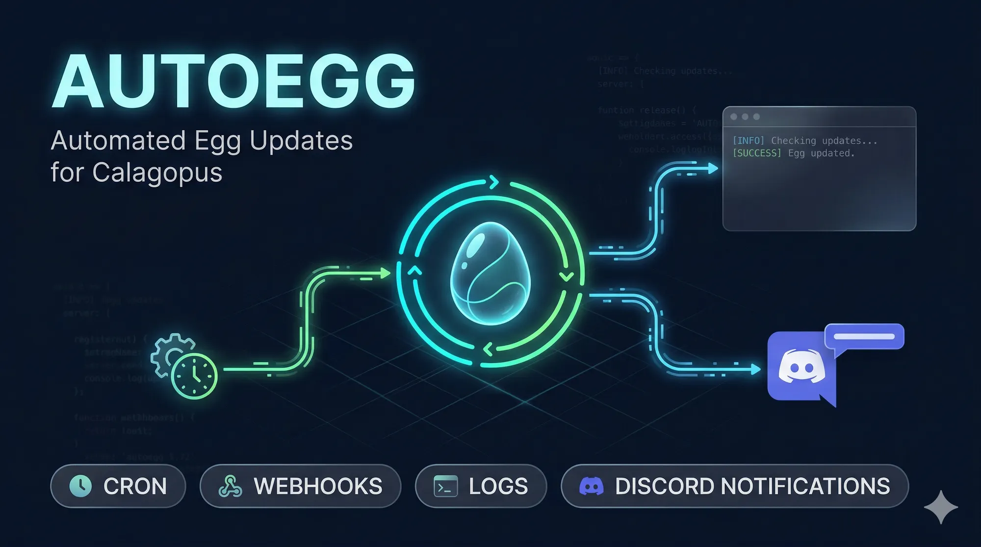 EGG Auto Updater