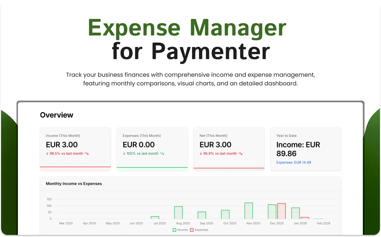 Expense Manager Thread 1.png
