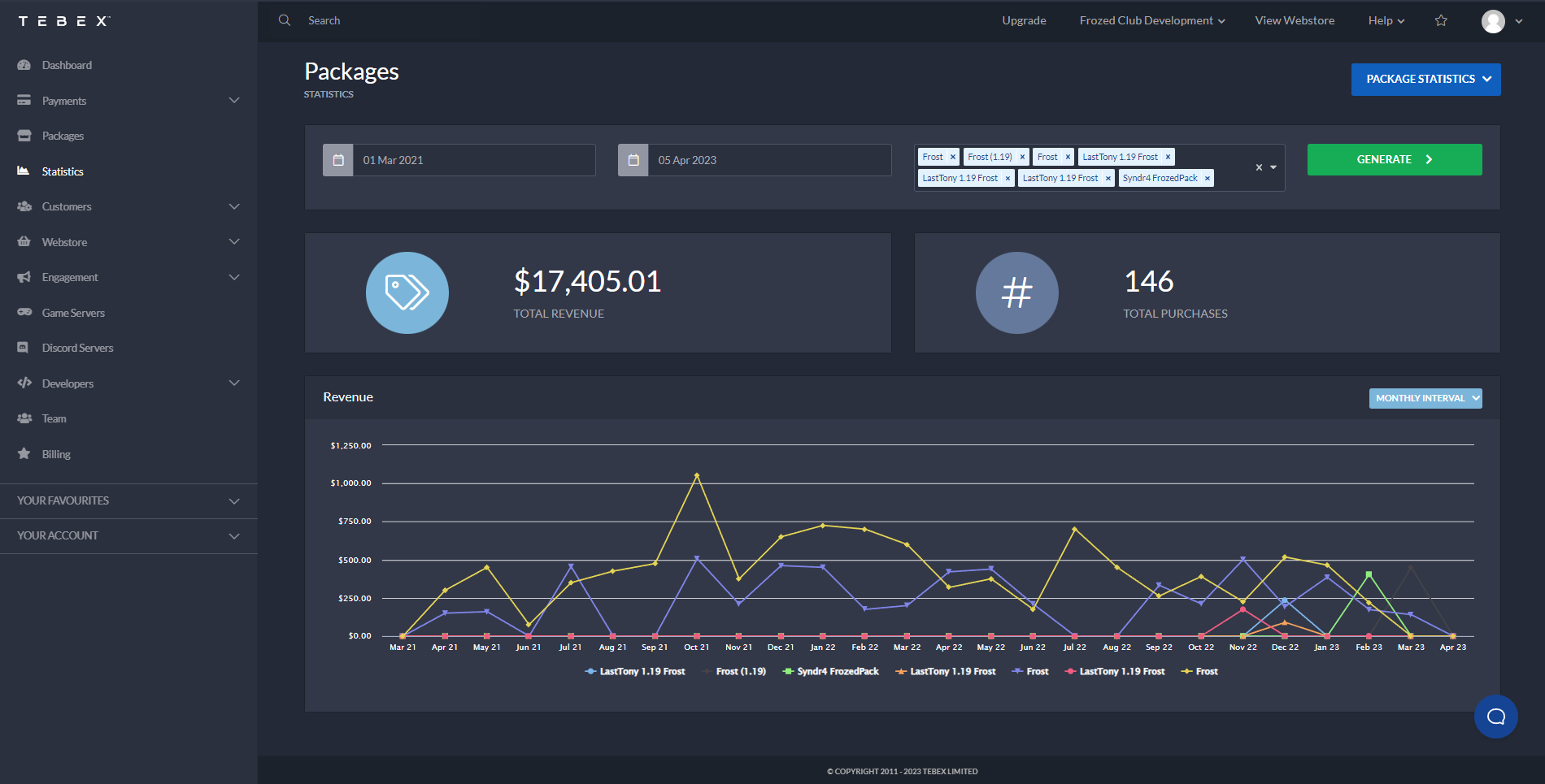 FrostRevenueTebex.png
