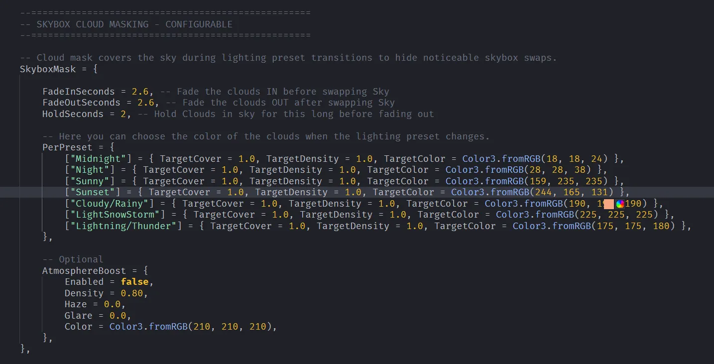 Skybox Cloud Masking.png